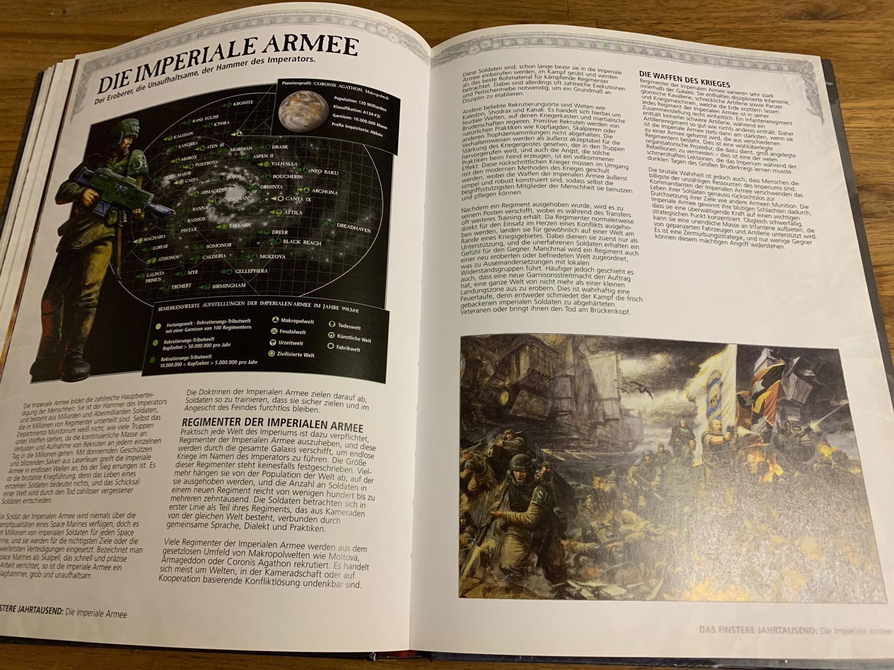 Libri: Warhammer 40000 Regelbuch – Usato da Winterthur venduto da Compiorg 5