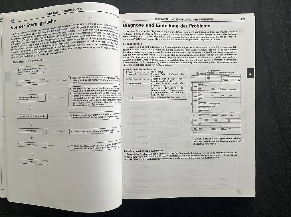 Libri: Toyota Diagnose Handbuch  – Usato da steffisburg venduto da geadi 2