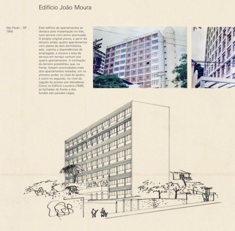 Bücher: ARCHITEKTUR - BRUTALISMUS - ARTIGAS – Gebraucht aus Goldach von Gaip 1