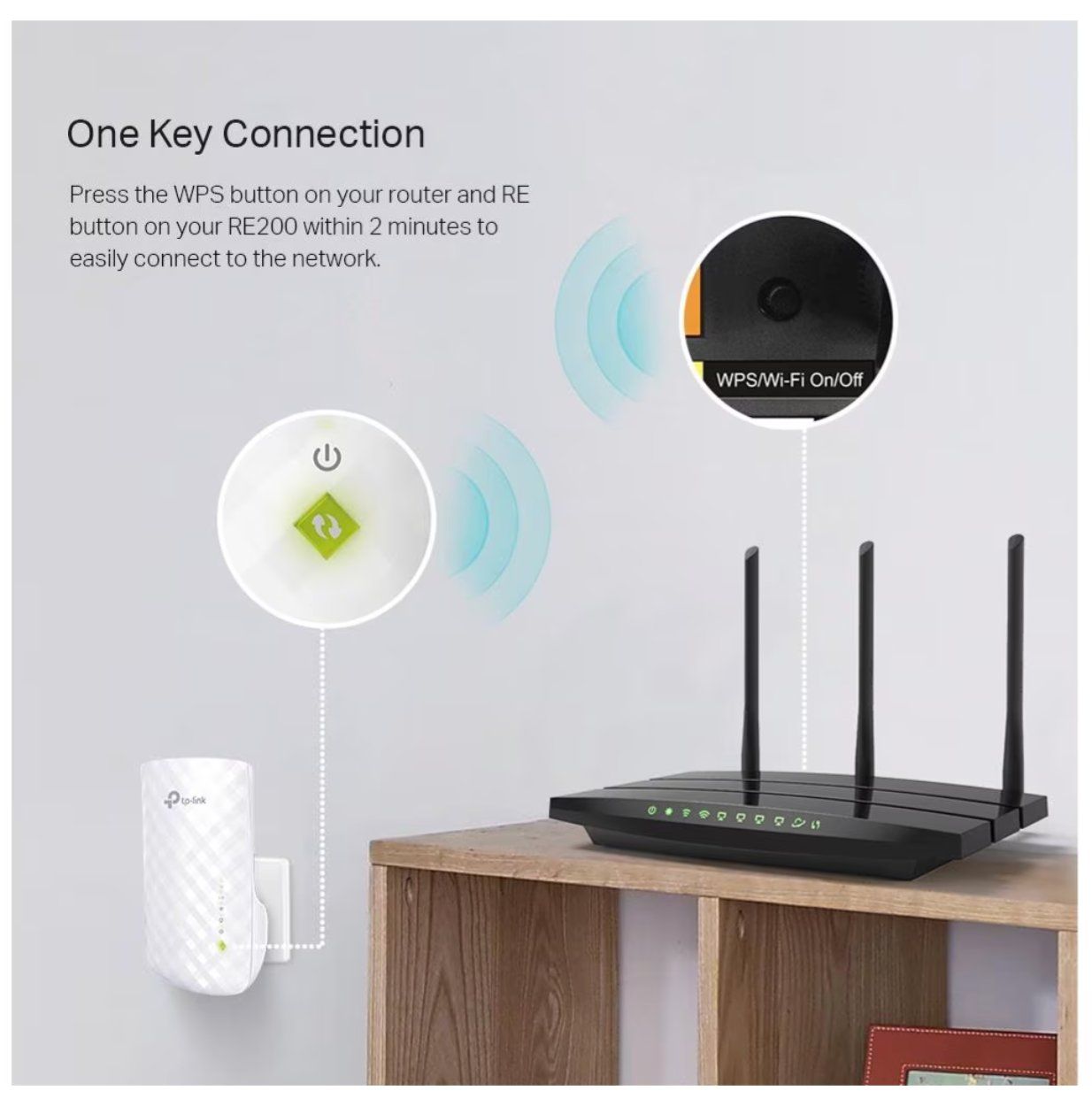 TP-Link WiFi: TP-Link WLAN-Repeater RE200 – Usato da Zofingen venduto da angito 3