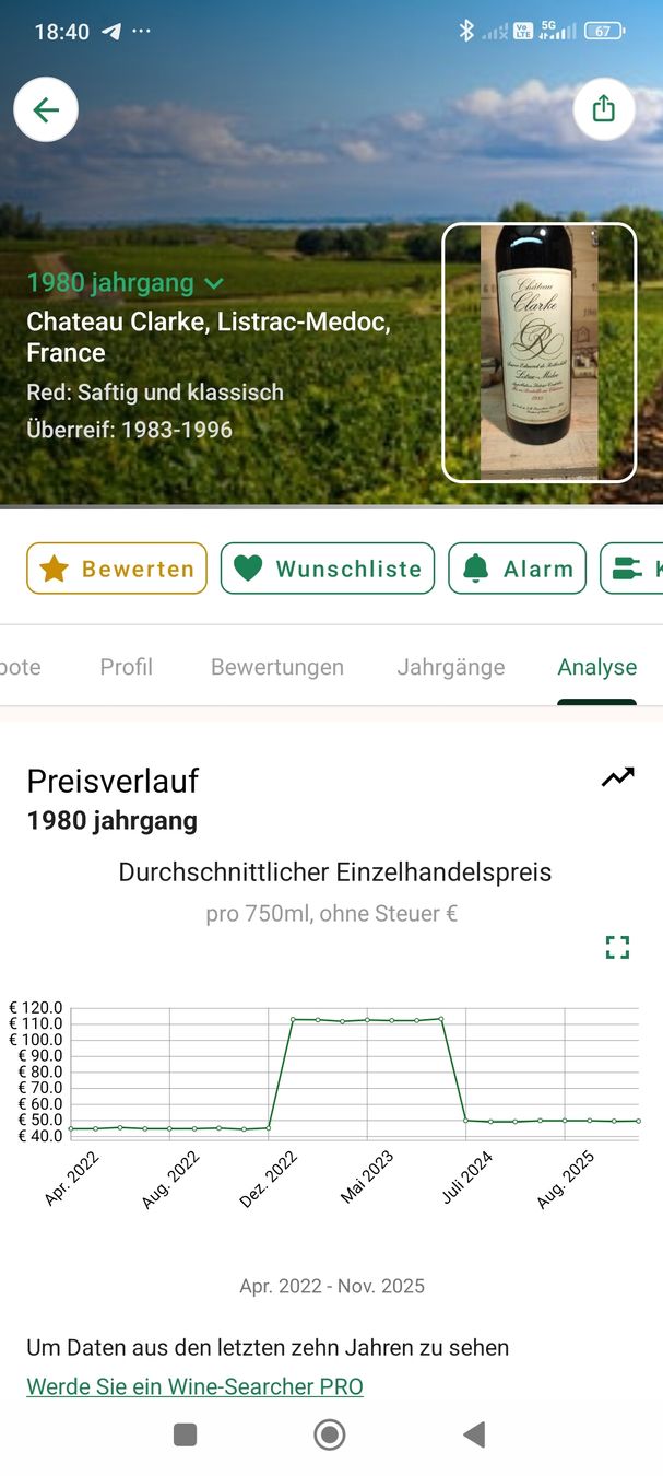 Wein: 1980 Chateau Clarke, Listrac-Medoc – Neu und originalverpackt aus Büsserach von Vintage-vins 5