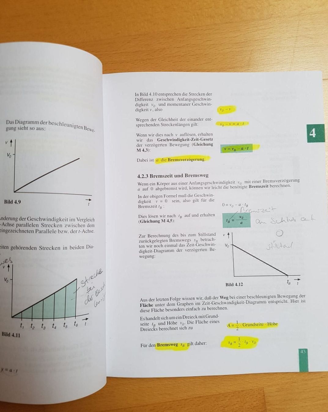 Libri: Mechanik – Usato da Jaberg venduto da urig17. 1