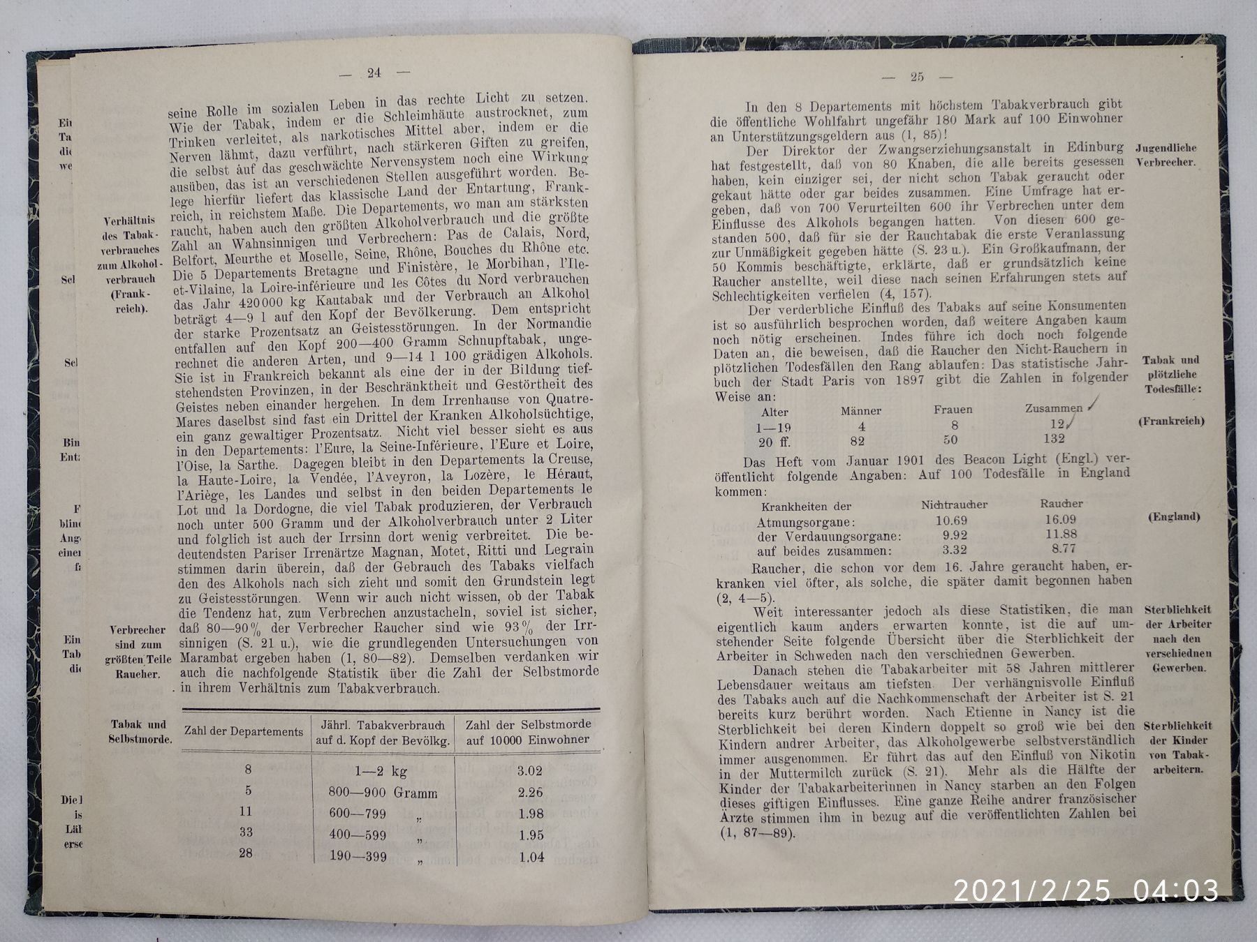 Cartoline postali: DER TABAK - 1905 – Usato da Goldach venduto da Gaip 4