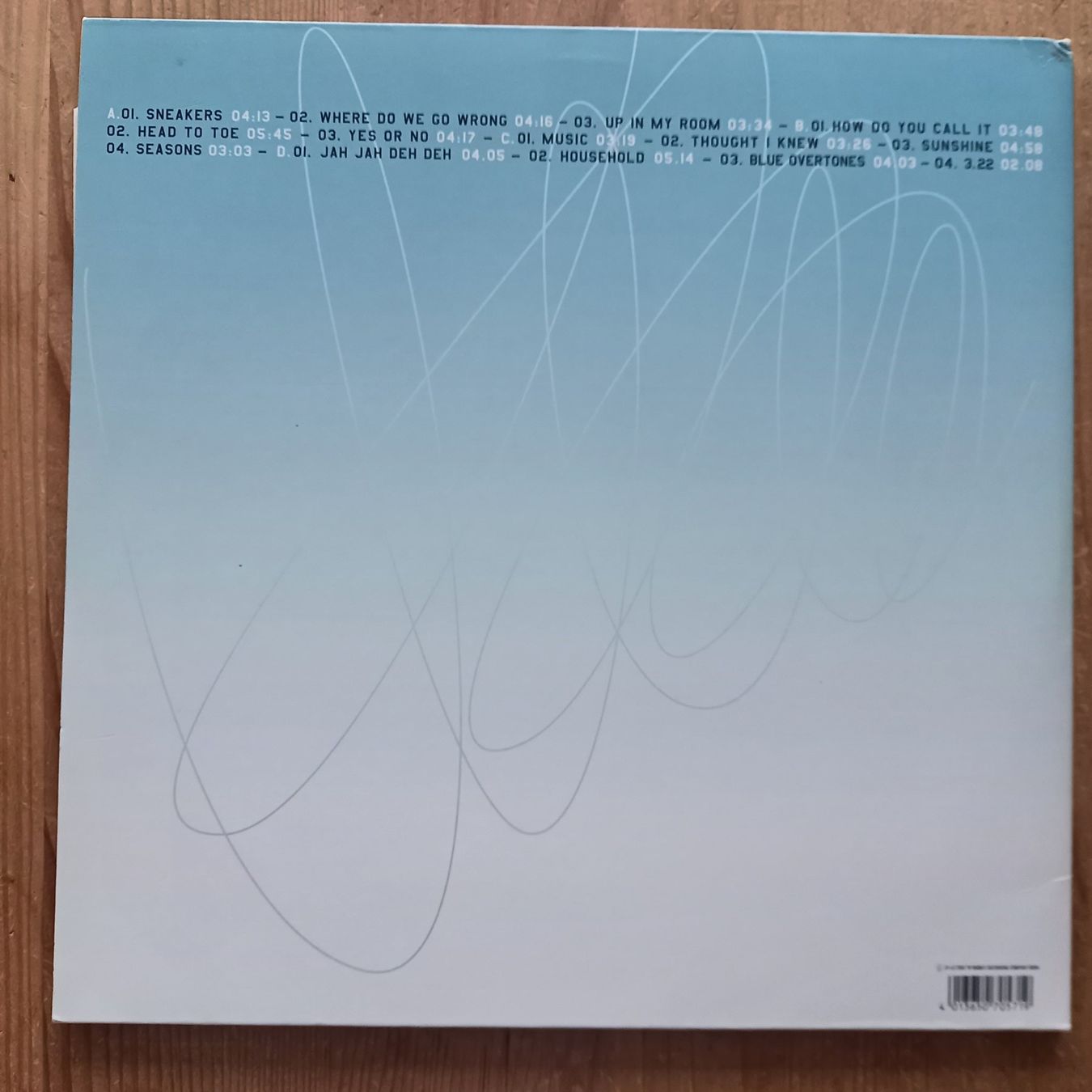 Schallplatten: Patrice ‎– How Do You Call It? 2xLP 2003 – Gebraucht aus münchenstein von karl_heinz_krasser 1