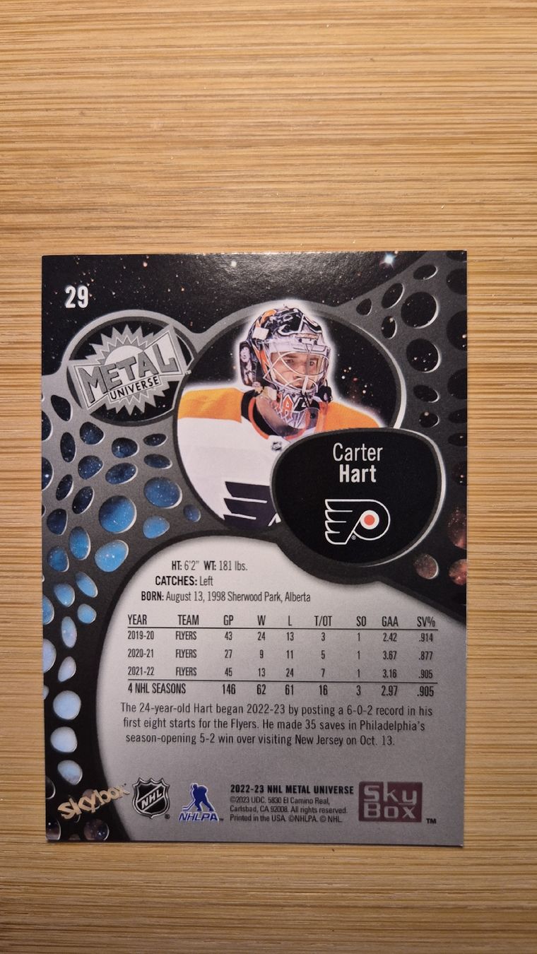 NHL Cartes à collectionner: NHL Philadelphia Flyers Carter Hart – D'occasion à Bellach par paedu-1980 1