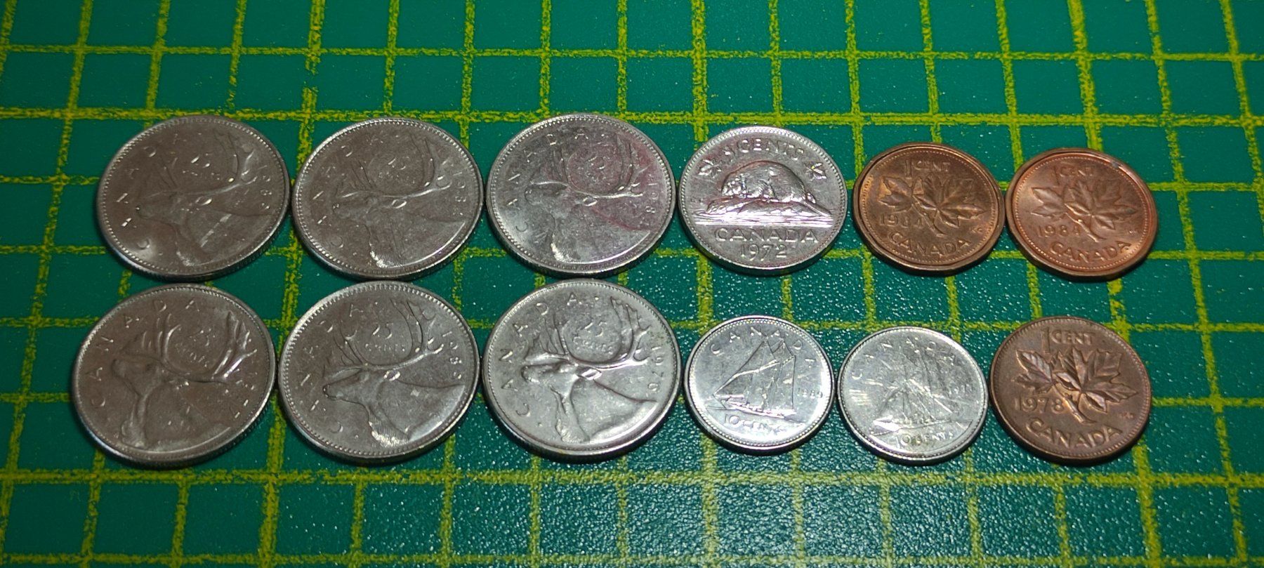 Tutti le monete: Münzsammlung aus Kanada – Usato da Baar venduto da Maxlee75