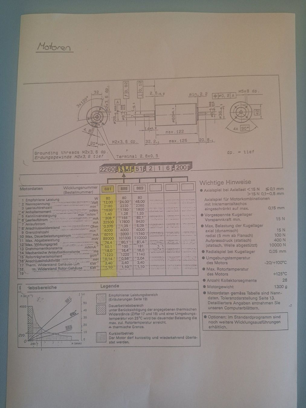 Motori: Maxon DC Motor 80 Watt / 12 Volt – Usato da Richterswil venduto da mutzli72 3