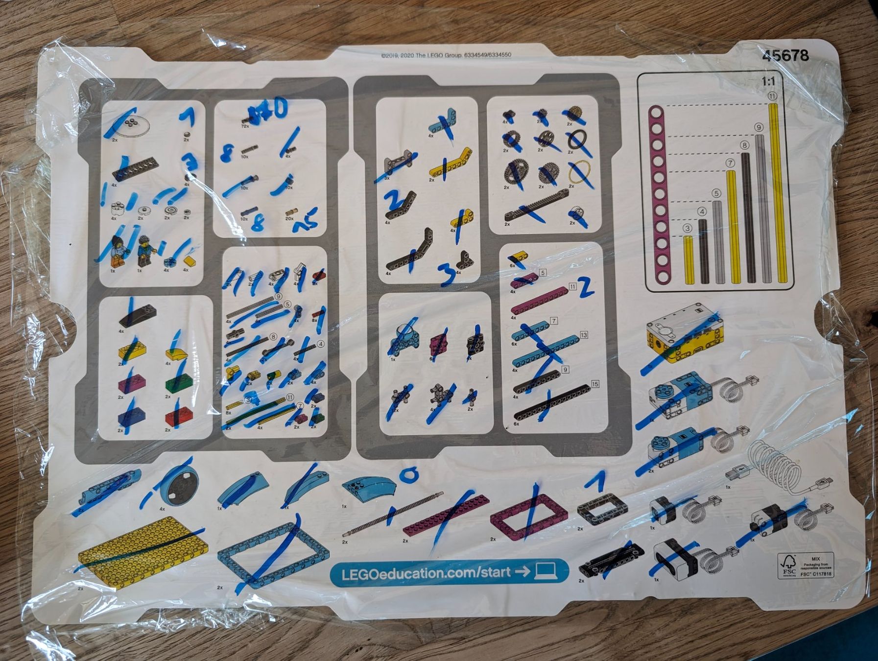 Lego Baukästen: Lego Education Spike Prime – Gebraucht aus Schleinikon von  9