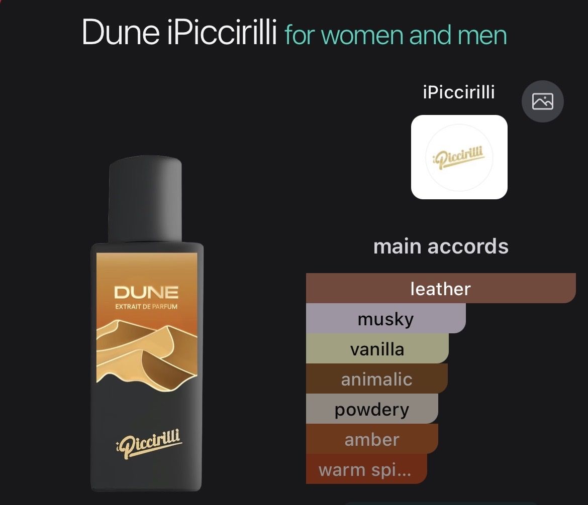 Profumi & Eau de Toilette: NICHE - 4 x 2ml EXDP by iPiccirilli – Nuovo e nell'imballaggio originale da Genève venduto da StaceyH 1