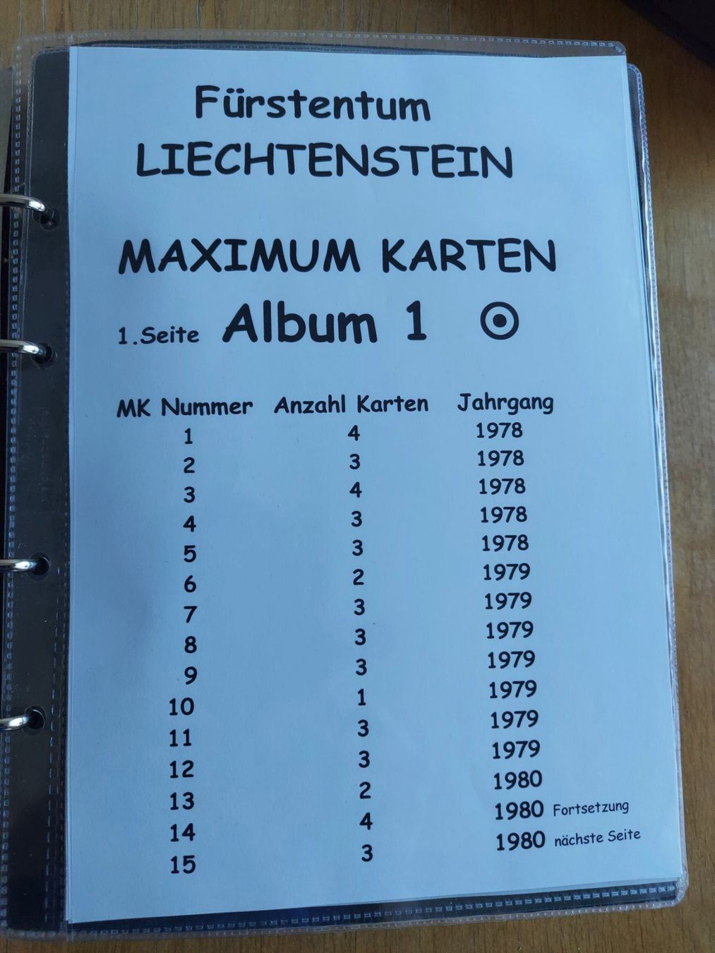 Tutti i francobolli: LIECHTENSTEIN, HERRLICHE SAMMLUNG MAXIMUMKARTEN BIS 2018!! – Usato da Wetzikon ZH venduto da Philimpex 5