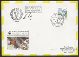 Ballon Schweiz 1983 Mürren Unterschrift des Piloten Luftpost
