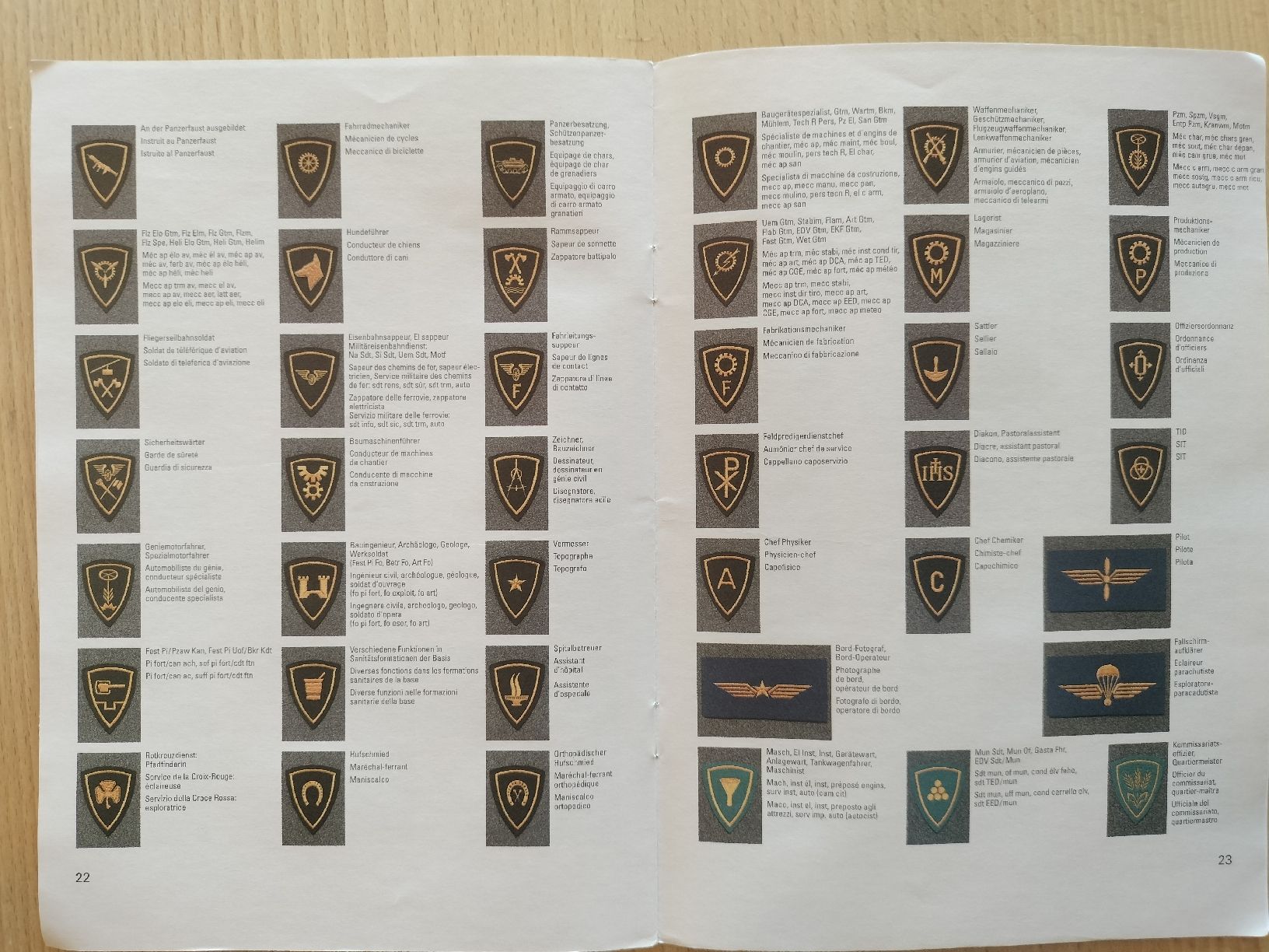 Libri: Schweizer Armee Militär Abzeichen Büchlein – Usato da Schwanden Sigrisw venduto da cadieux71 9