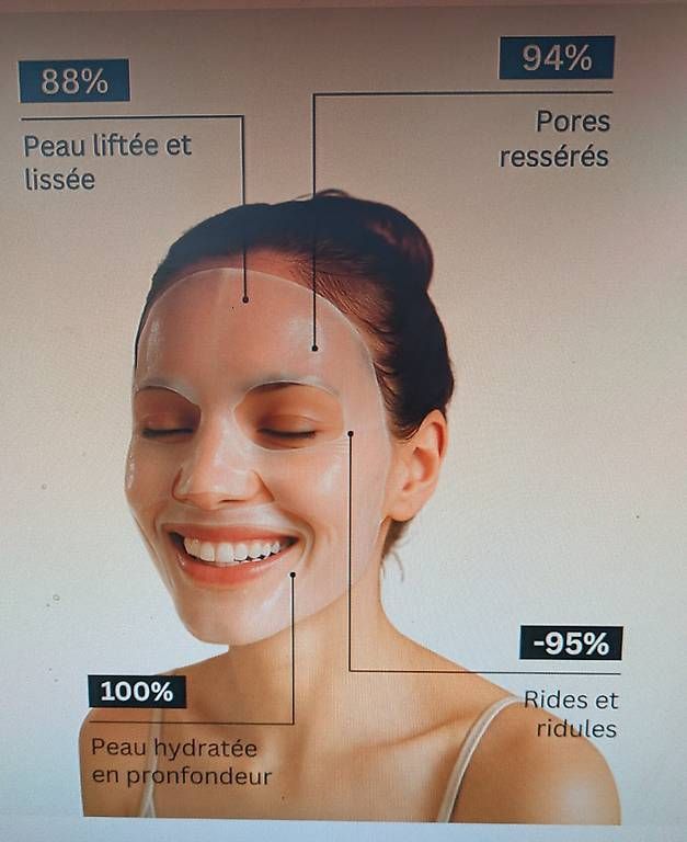 Gesichtspflege: Masque "coréen" bio collagène visage – Gebraucht aus Bernex von LesMerveillesdAlycia 1