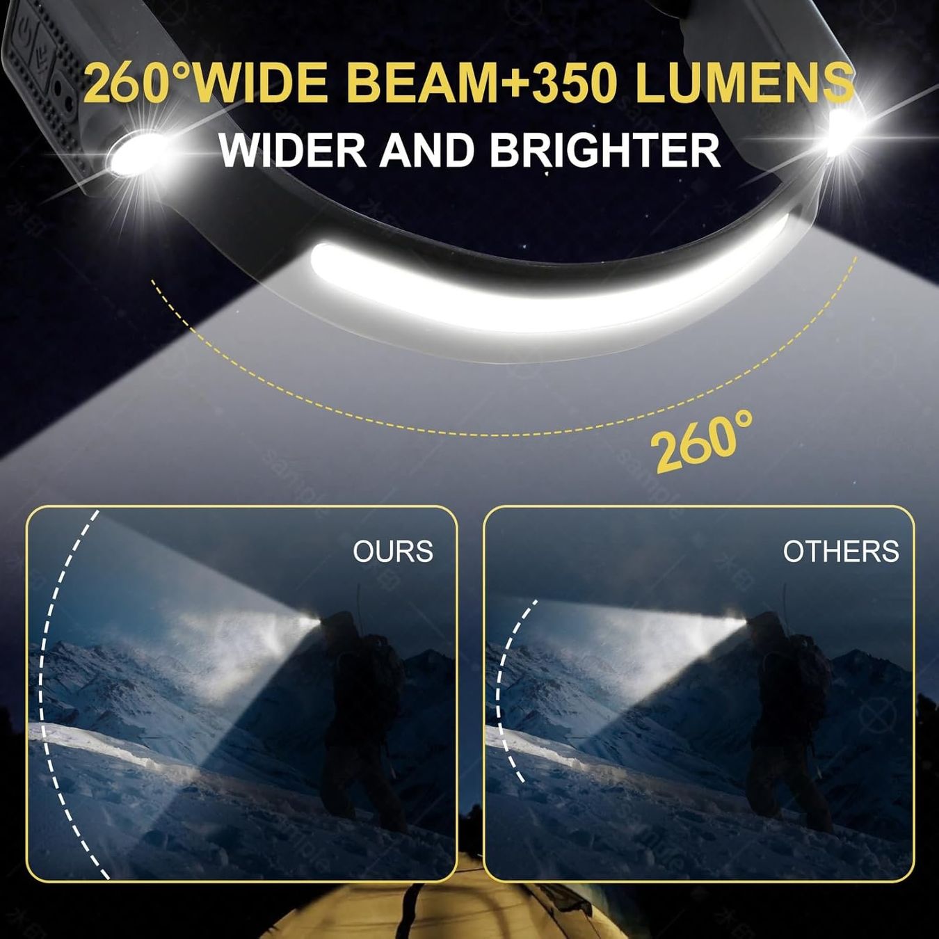 Lampade: Stirnlampe LED  2 Stück – Nuovo e nell'imballaggio originale da Nuglar venduto da SaleRitter 1