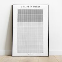 4K Weeks Poster gerahmt XXL - My Life in Weeks