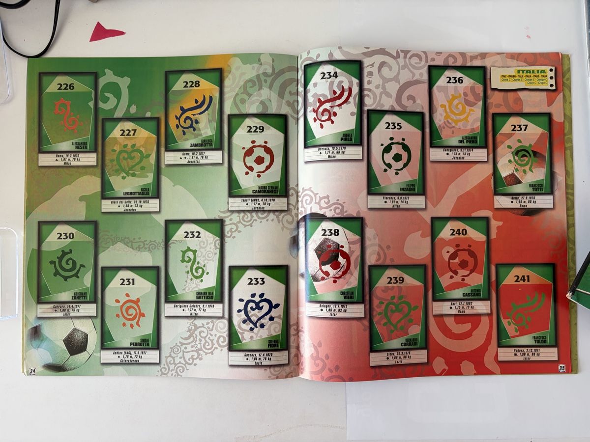 Panini Album: Album panini 2004 vide/leer – Usato da Treyvaux venduto da goali1fcea 3