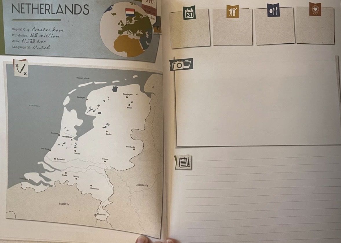 Libri: Your Very Best Trips: The Journal – Usato da Anglikon venduto da Tanne1 1