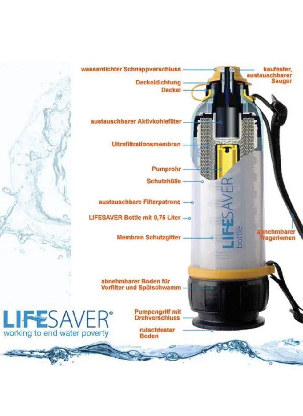 Sanitari: Wasser Filter/Aufbereiter - Livesaver Bottle – Nuovo e nell'imballaggio originale da Merenschwand venduto da palin33
