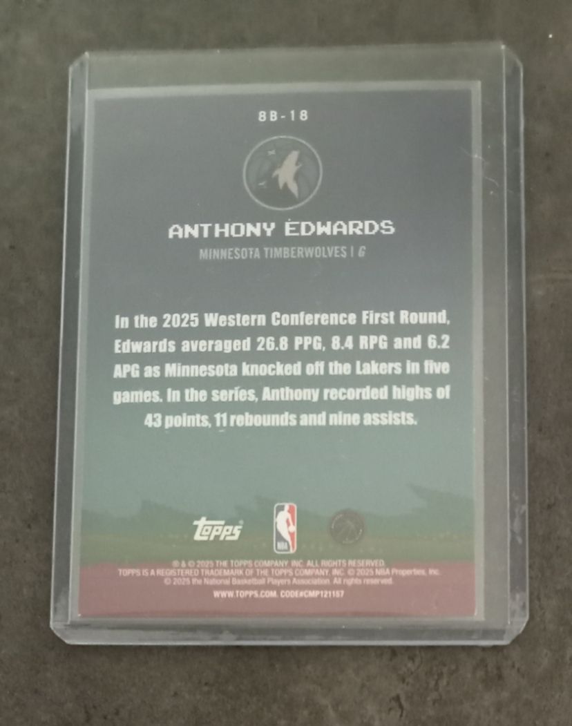 Cartoline: Anthony Edwards Topps 8-bit Baller NBA card – Nuovo (secondo la descrizione) da Vallorbe venduto da ant_75wx 1