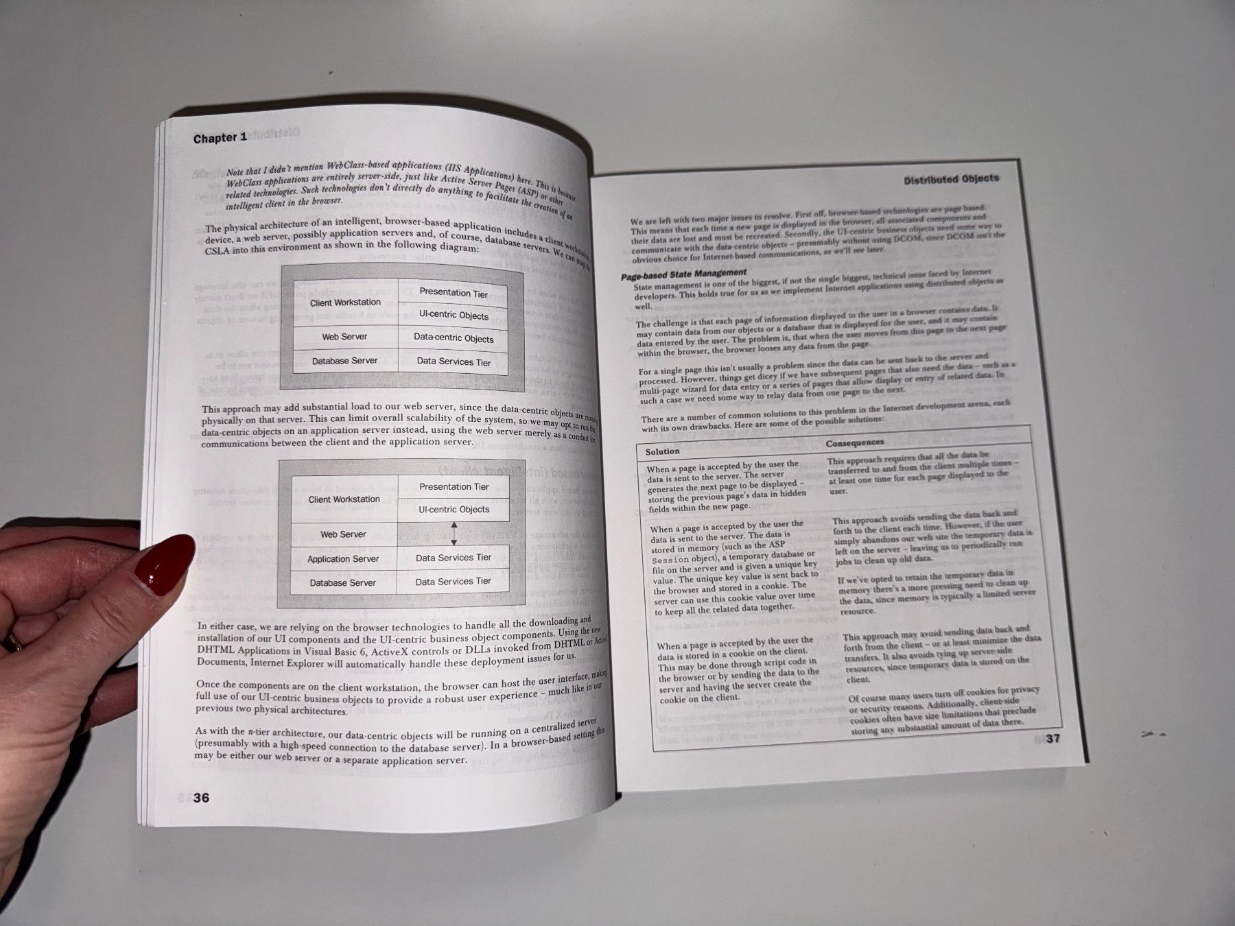 Bücher: BUCH: Visiual Basic 6, Distributet Object – Gebraucht aus Grosswangen von Second_hand_paradise 3