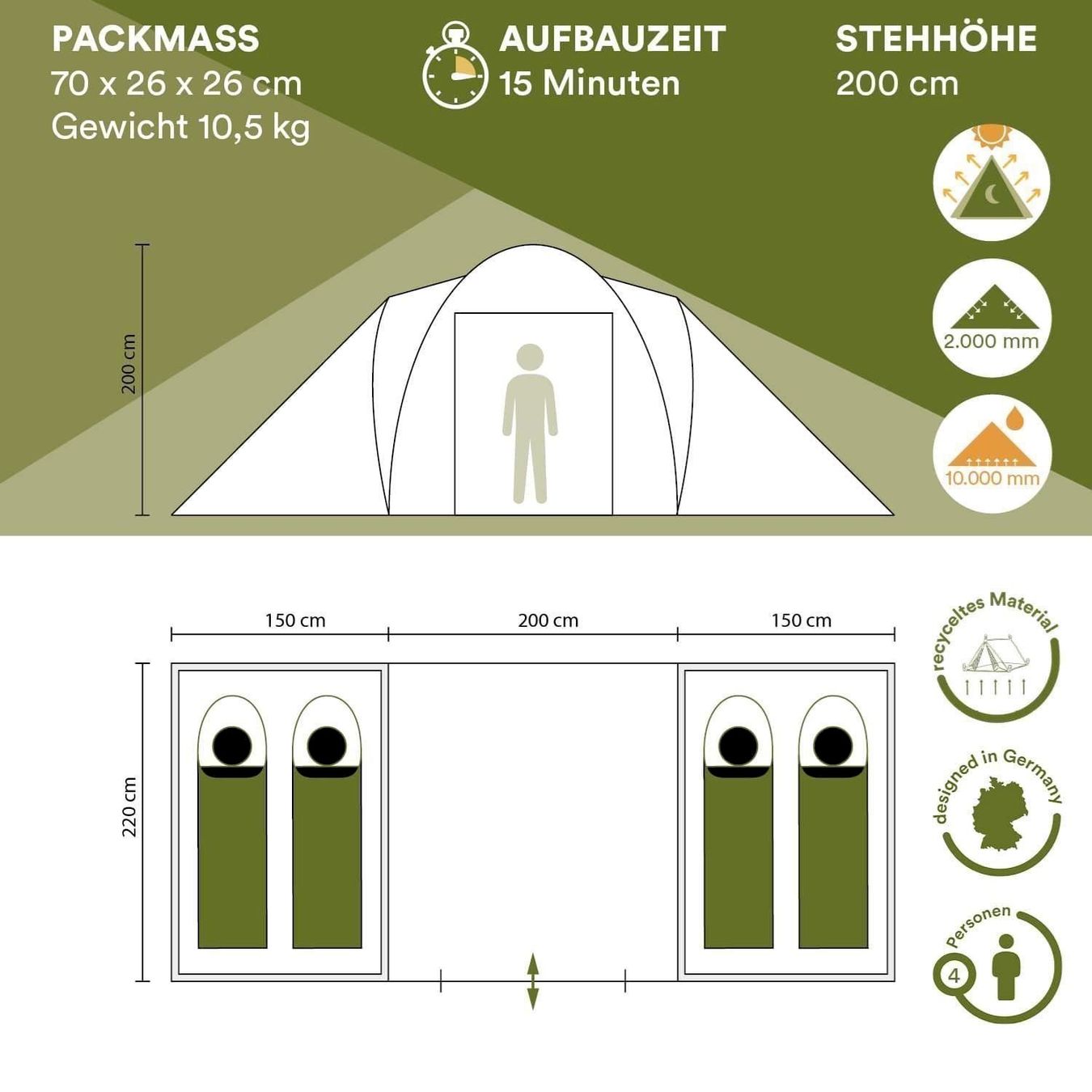 Tende : SKANDIKA Hammerfest 4 Sleeper Protect – Nuovo e nell'imballaggio originale da Bottighofen venduto da zaap 1