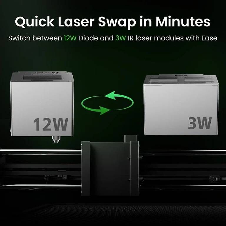 Alle Maschinen: SCULPFUN E1 Geschlossene Dual-Laser-Graviermaschine – Neu und originalverpackt aus Malans GR von BUYBEST-Schweiz 4