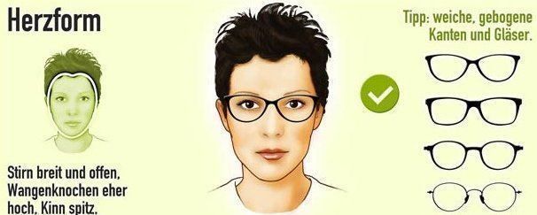 Lunettes & Verres: Brillenfassung Damen - ab 1 Stutz! – Neuf (Voir description) à Rotkreuz par CLASAX 6