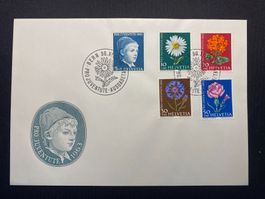 Pro Patria 1963 FDC