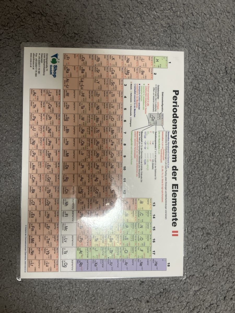 Poster & Bilder: Periodensystem der Elemente Poster neu und originalverpackt – Neu (gemäss Beschreibung) aus Kloten von aro_t8ls