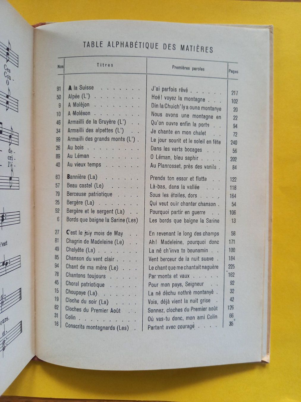 Libri: Nos chansons par Joseph Bovet, 1950 – Usato da Rossens FR venduto da Souris1 2