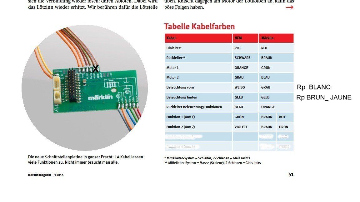 Märklin Modelleisenbahnen: Decodeur Sons Märklin6/6 Krokodil SBB – Gebraucht aus Yvonand von cha_zx5t 7