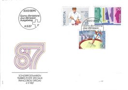CH  FDC Satz 1987