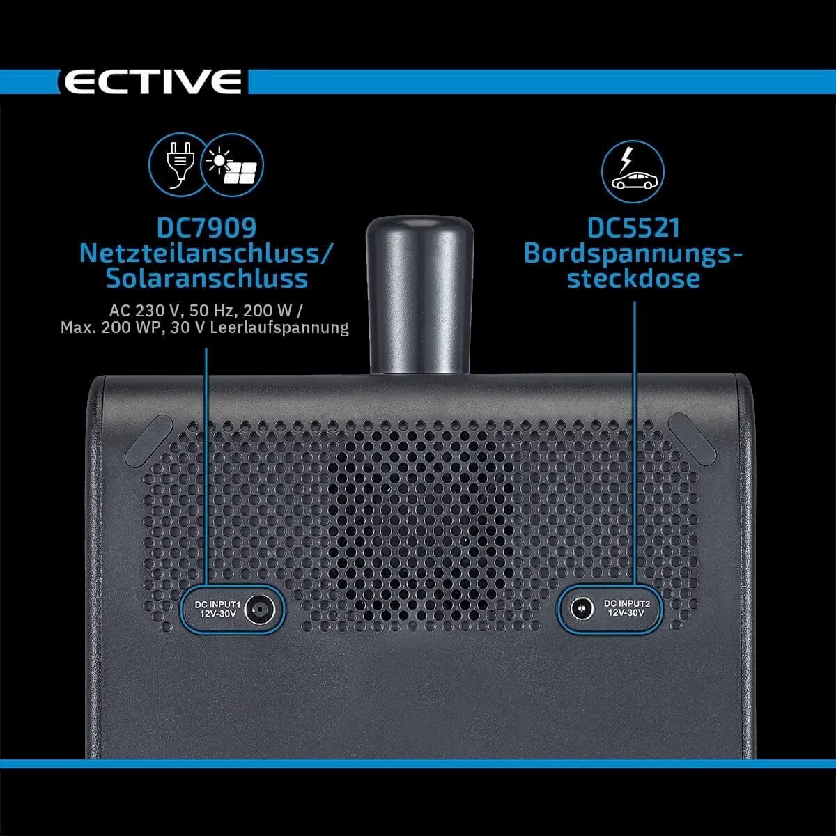 Akkus & Batterien: ECTIVE BlackBox 5 Powerstation 500W – Neu und originalverpackt aus Bottighofen von zaap 7
