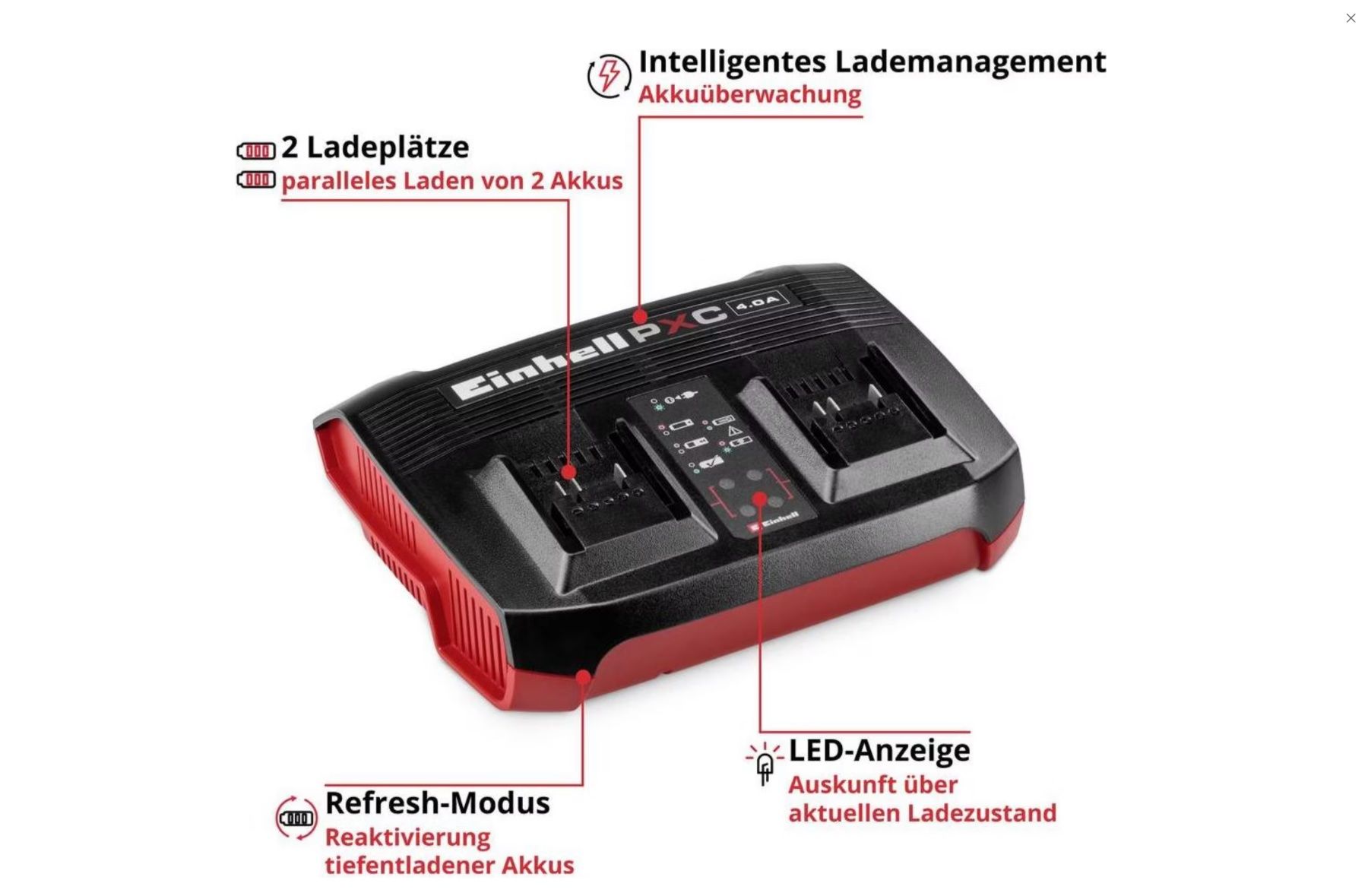 Caricatori & Batterie: Einhell Power X-Twincharger – Usato da Les Geneveys-sur-Coffrane venduto da Rbonu 1
