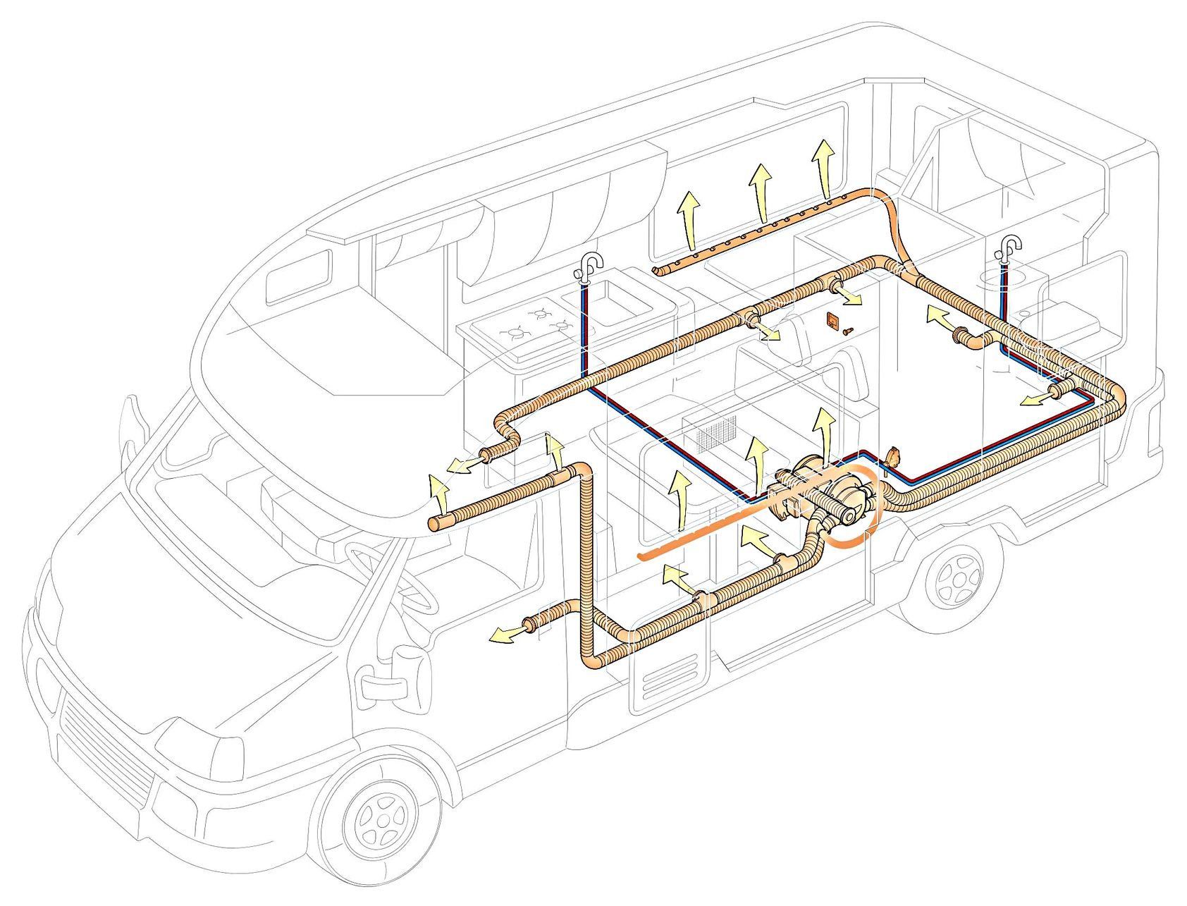 Radiatori: Truma Combi D 4 E Dieselheizung + iNet X – Nuovo e nell'imballaggio originale da Bottighofen venduto da zaap 4