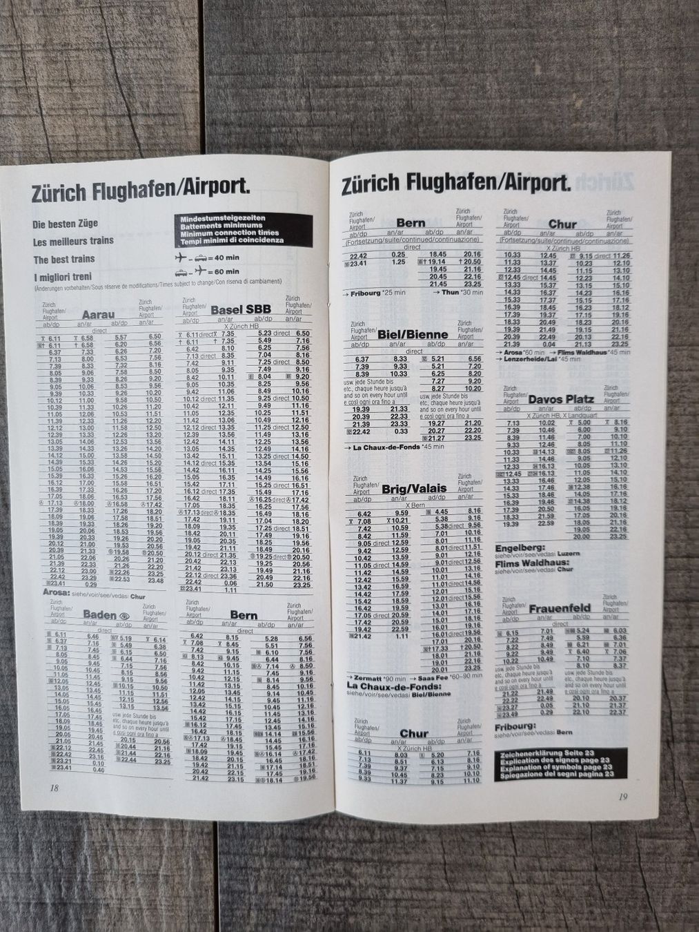 Dokumente: Prospekt SBB zug-Flug von 1995 – Gebraucht aus Bözberg von heinz-d 1