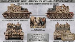 Flakpanzer IV Möbelwagen replica 1:35 modello finito