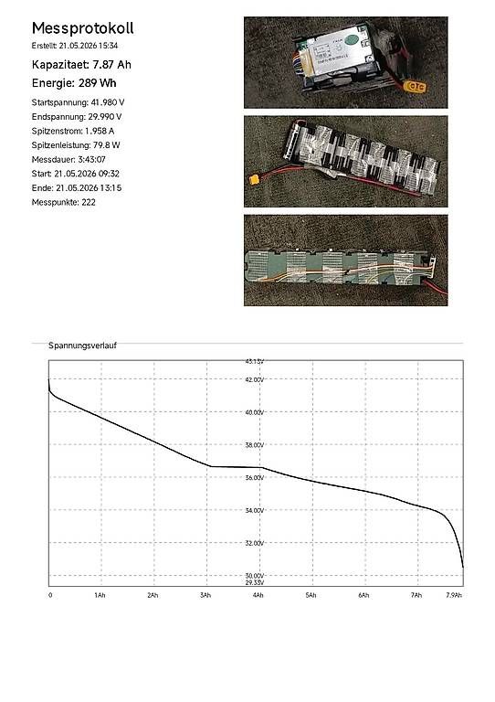 Batterie: Li Ion Akkupack 36V 290Wh – Usato da Grellingen venduto da Antares-BL