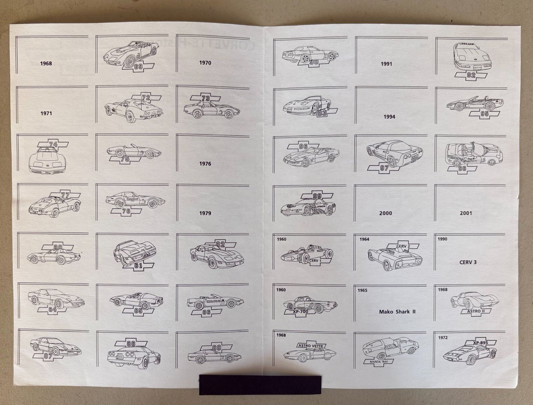 Chevrolet Plaketten & Abzeichen: PIN CORVETTE GESCHICHTE – Gebraucht aus Ostermundigen von Wyatt-Earp 6