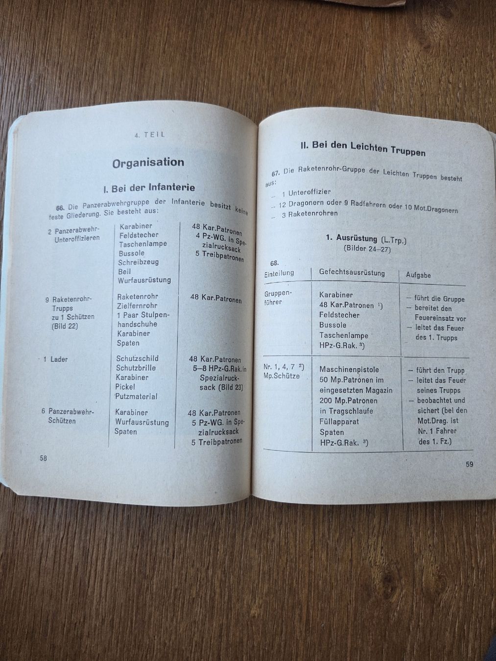 Libri: Schweizer Armee Das 8,3cm Raketenrohr 1950 – Usato da Rickenbach Sulz venduto da Kodachrom 1