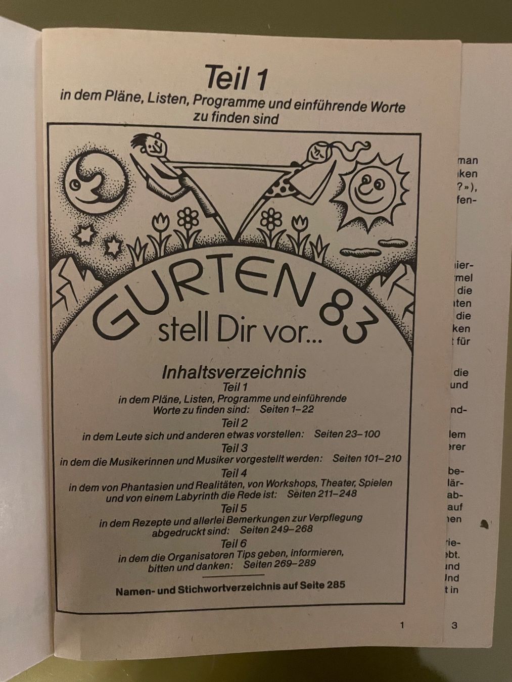 Documenti: Gurtenfestival Programmheft 1983 – Usato da Sutz venduto da fx05 1