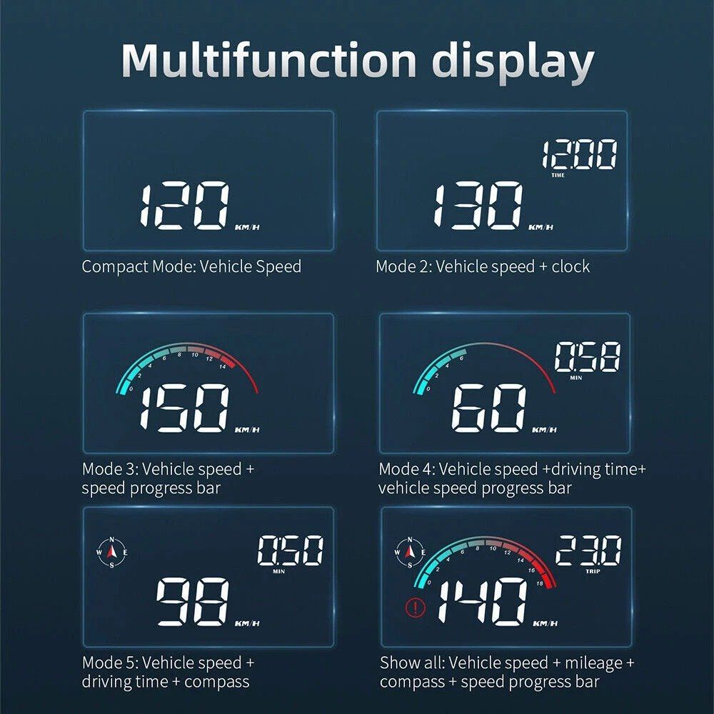 Accessori per altri veicoli: HUD  GPS Head Up Display Auto Tachometer Windschutzscheibe – Usato da Kirchdorf AG venduto da csnmclub 2