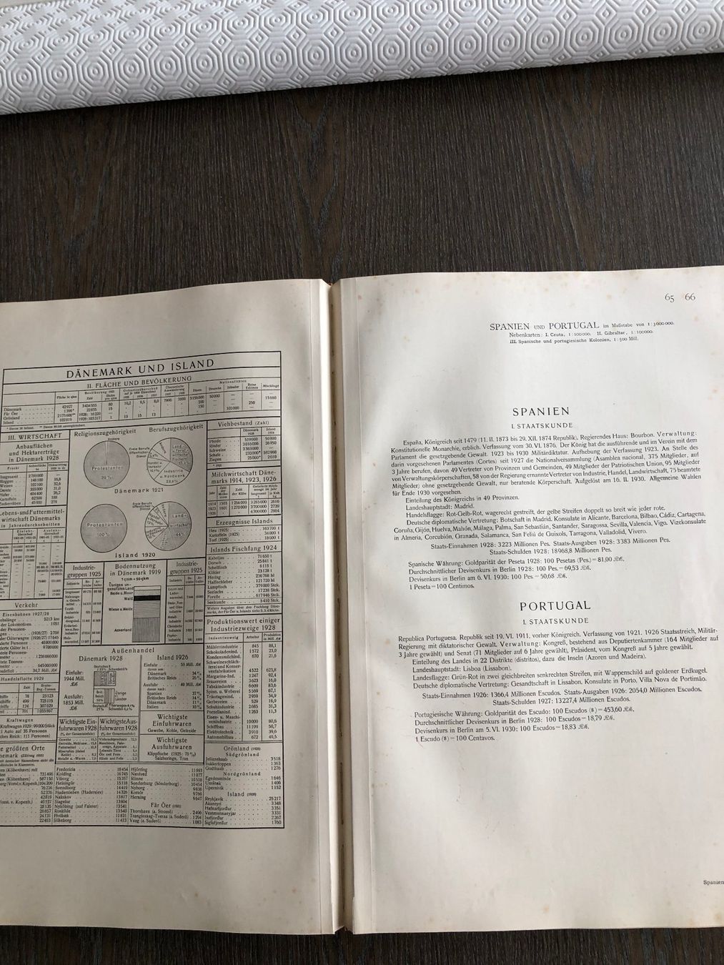 Libri: Atlas /  Das Bild der Erde von 1930 – Usato da Wohlen AG venduto da mey_kg8r 2