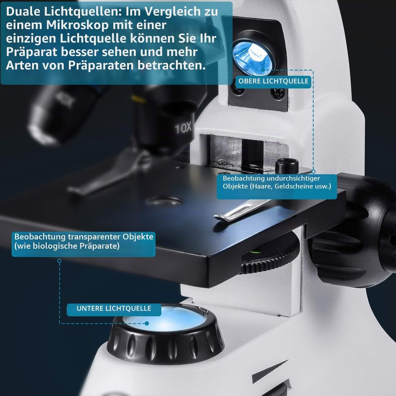 Microscopi: Optisches Mikroskop 40-2000x Dual Beleuchtung Komplettset – Nuovo e nell'imballaggio originale da St. Gallen venduto da RestpostenSG 4