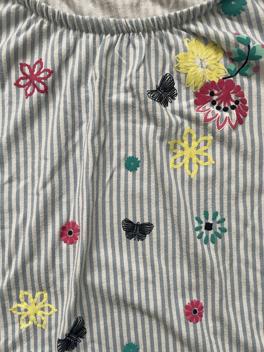Camicette, T-shirt & Top: Shirt – Usato da Wil Sg venduto da mil_r9gx 2