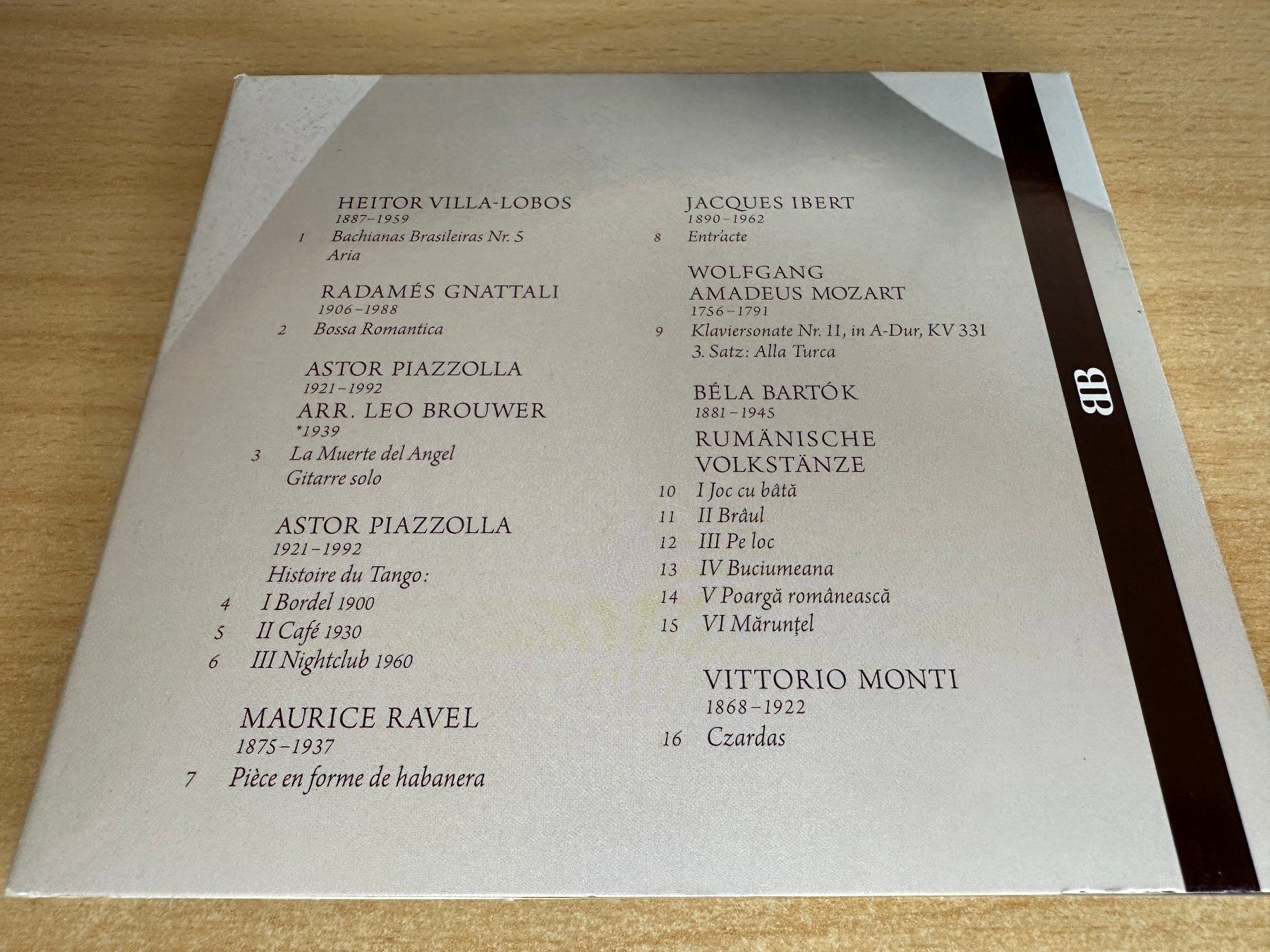 CD: Badstuber & Birrer - First Classic – Usato da Rikon im Tösstal venduto da Alpenmutz 1