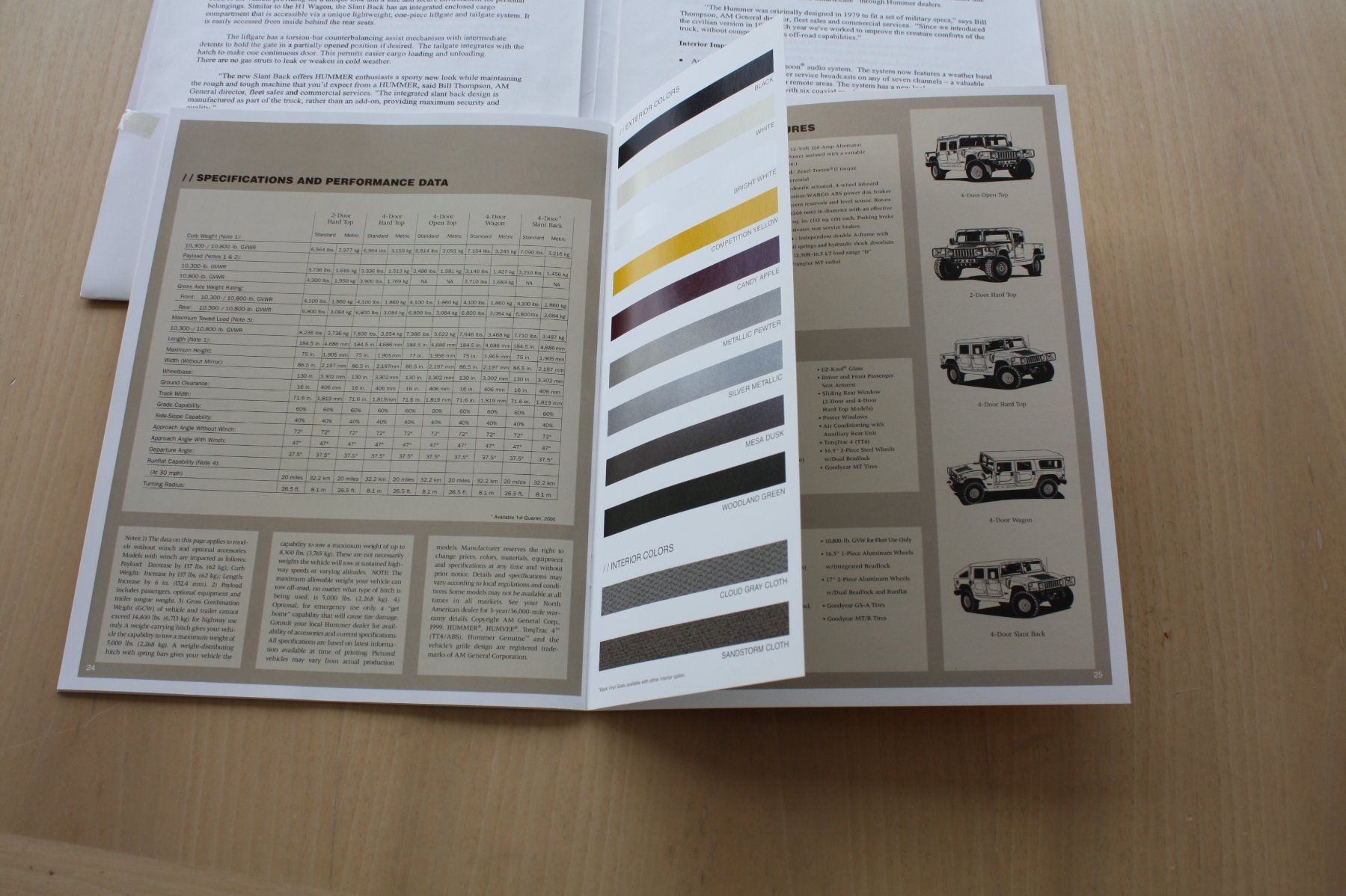 Hummer Documenti: Hummer H1 Pressemappe & Prospekt/Dias 2000 – Usato da Wikon venduto da erwin400 9