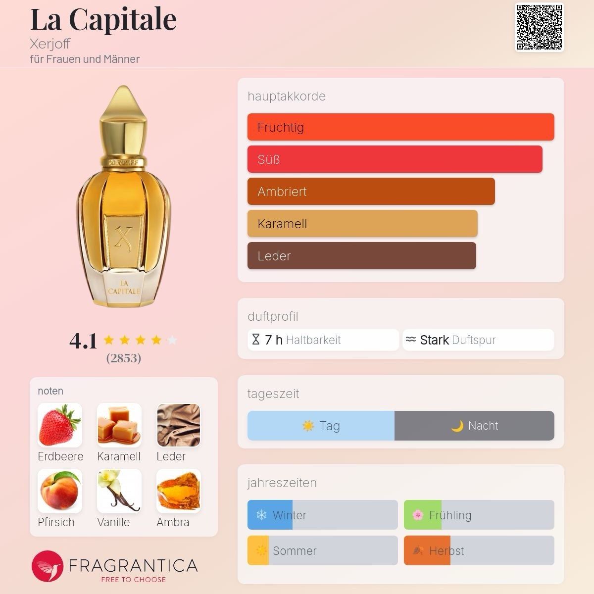 Xerjoff Parfum & Eau de Toilette: La Capitale Xerjoff  – Gebraucht aus Mönchaltorf von alpina_1 1