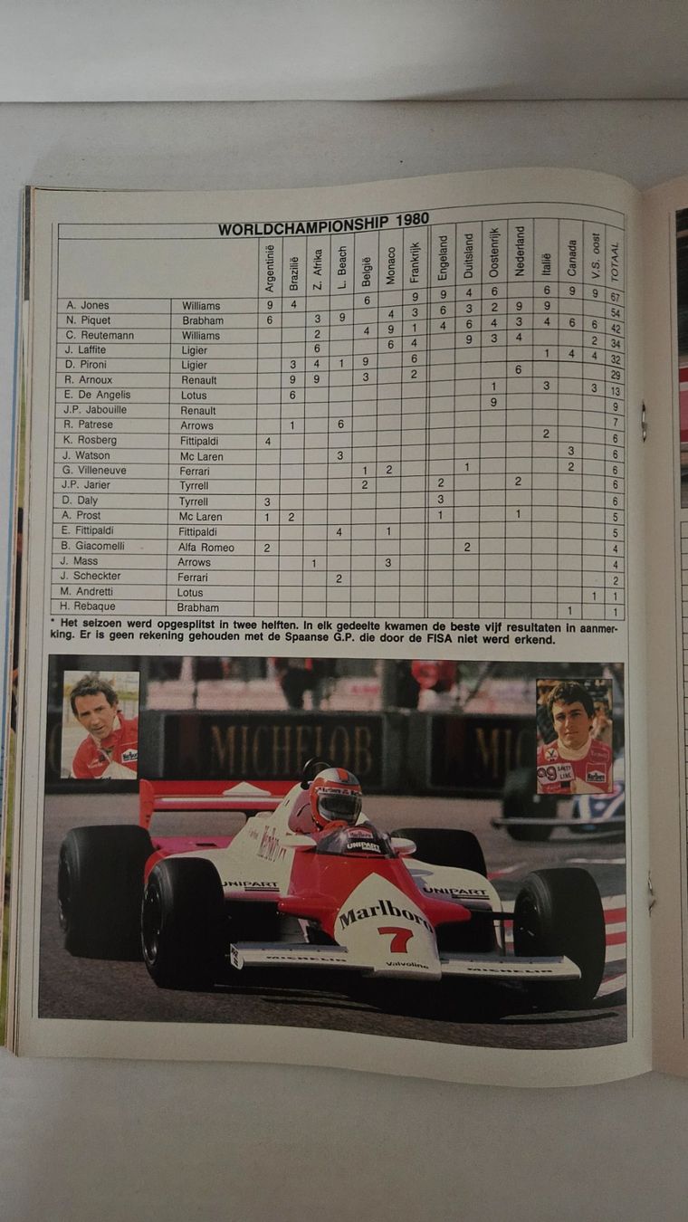 Documenti: Formel 1 Programmheft Zolder GP Belgien 1981 – Usato da Wangen SZ venduto da Auction-Sea 4