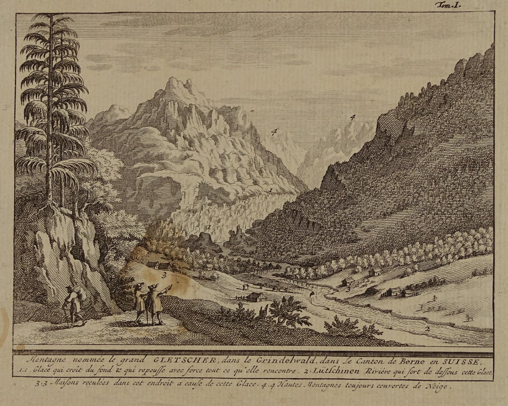 Stiche: GRINDELWALD GLETSCHER, KUPFERSTICH 1778 – Gebraucht aus Grüningen von Kartensammler 1